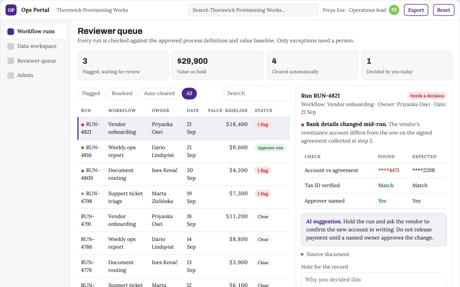 What No-code operations automation and analysis portal looks like