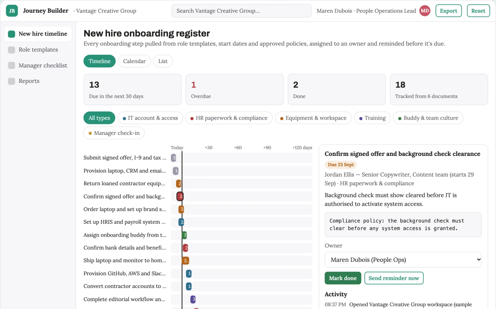 What Onboarding journey builder looks like
