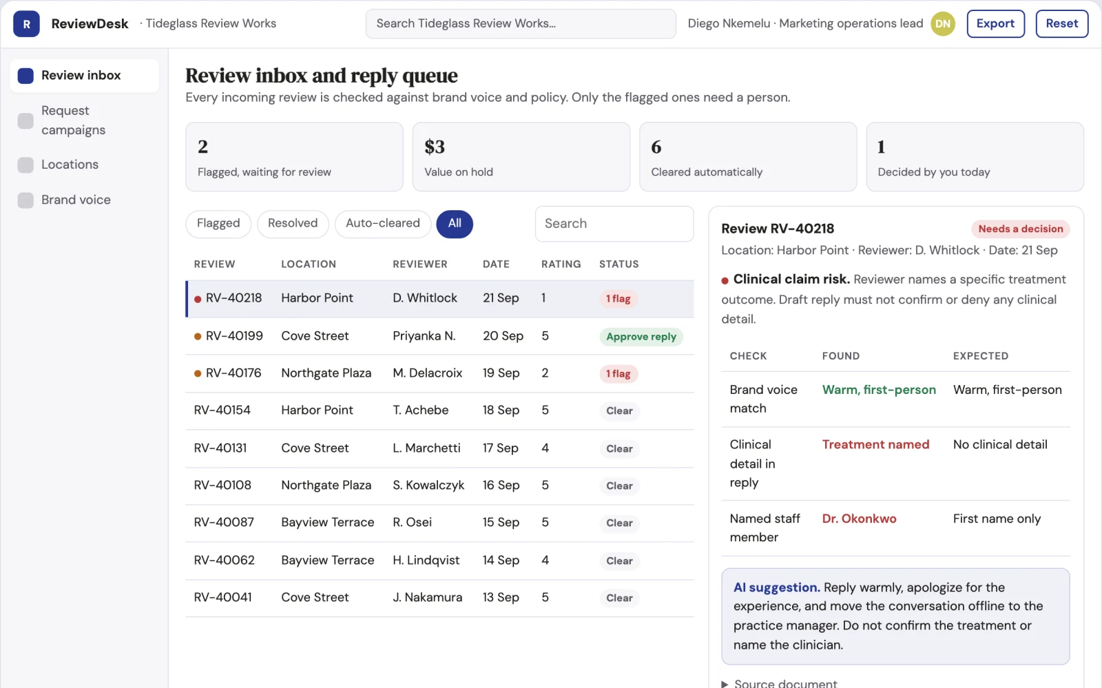 What Online review response and request coordination portal looks like