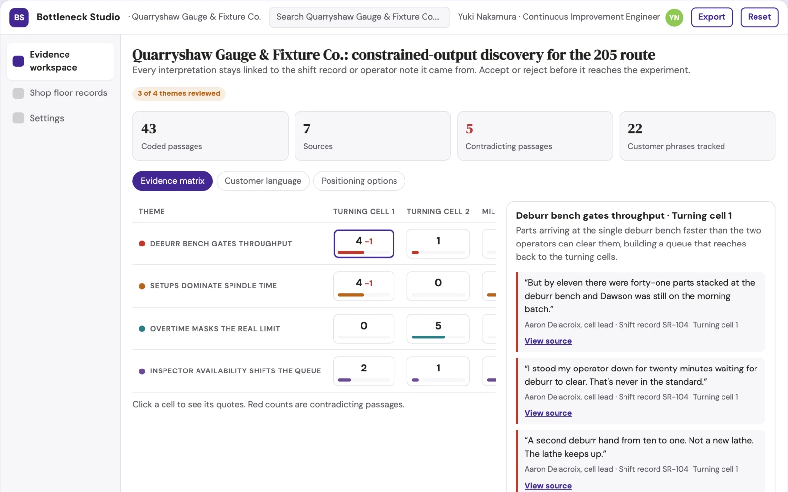 What Operational process bottleneck discovery studio looks like