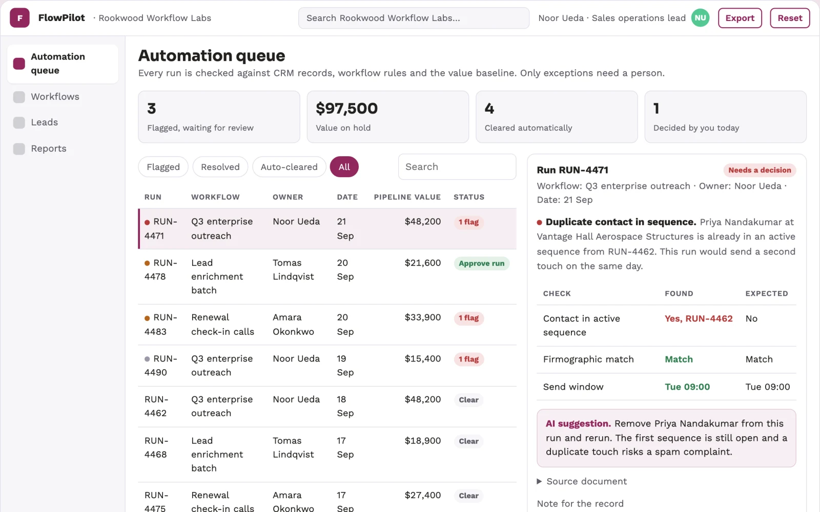 What Operational workflow automation and outreach coordination portal looks like