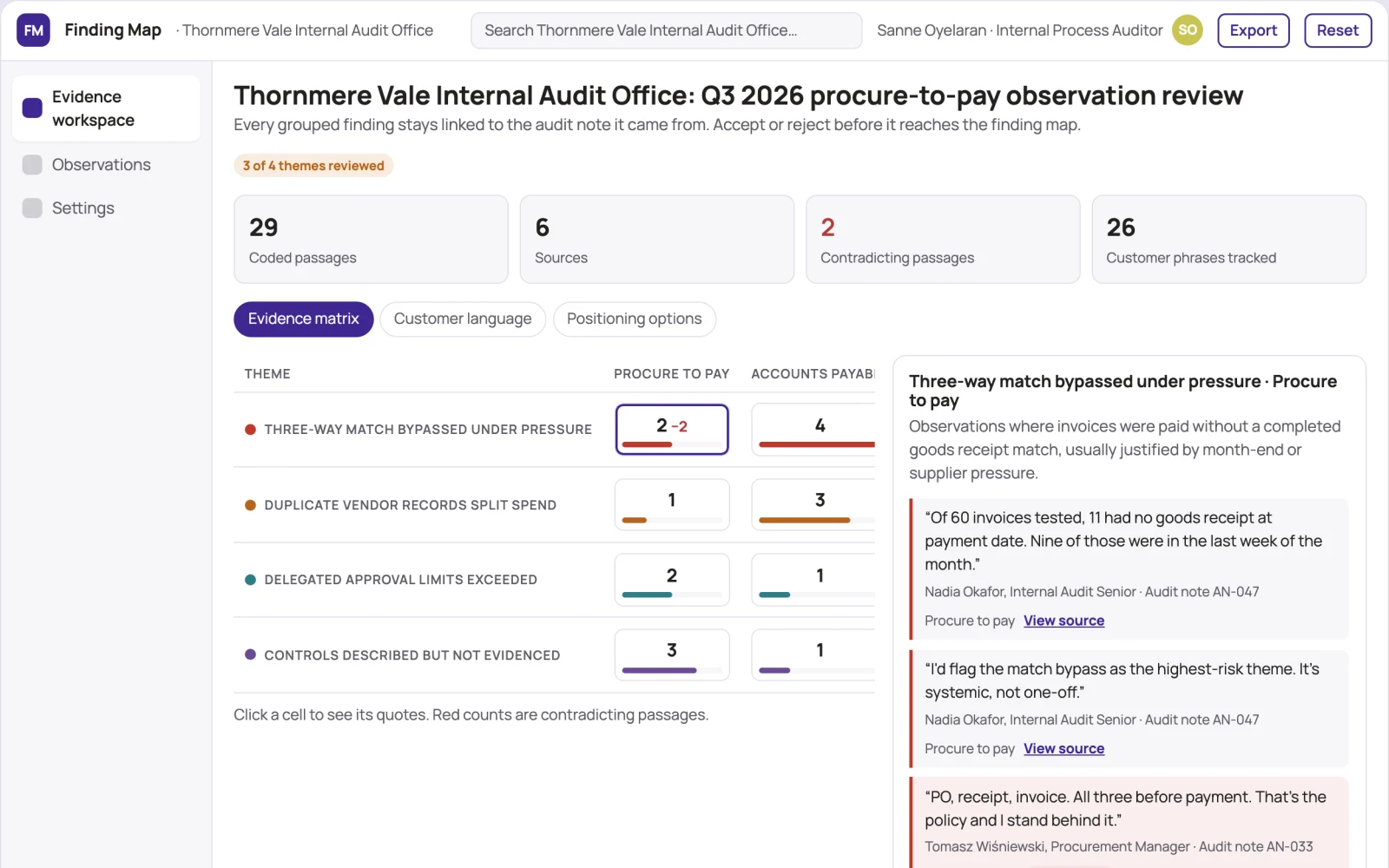 What Operations audit observation classifier looks like