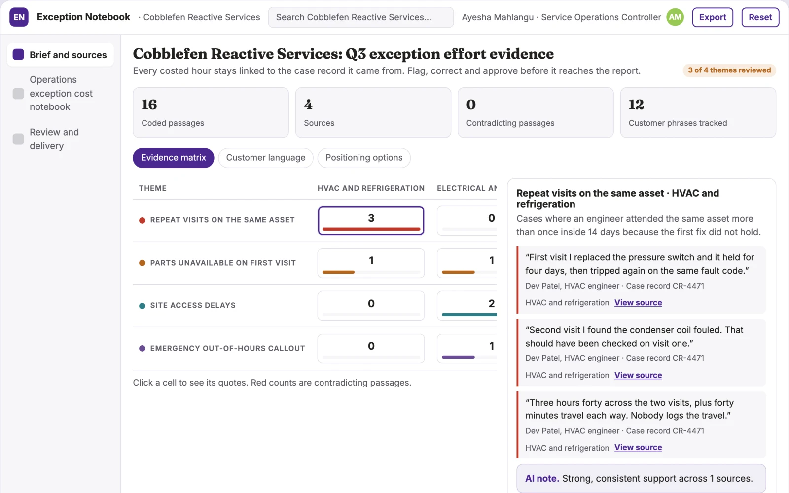 What Operations exception cost notebook looks like