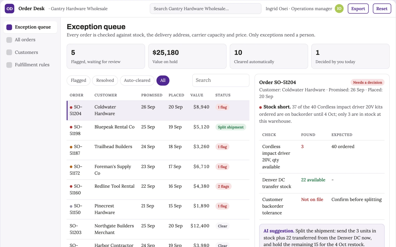 What Order exception coordinator looks like