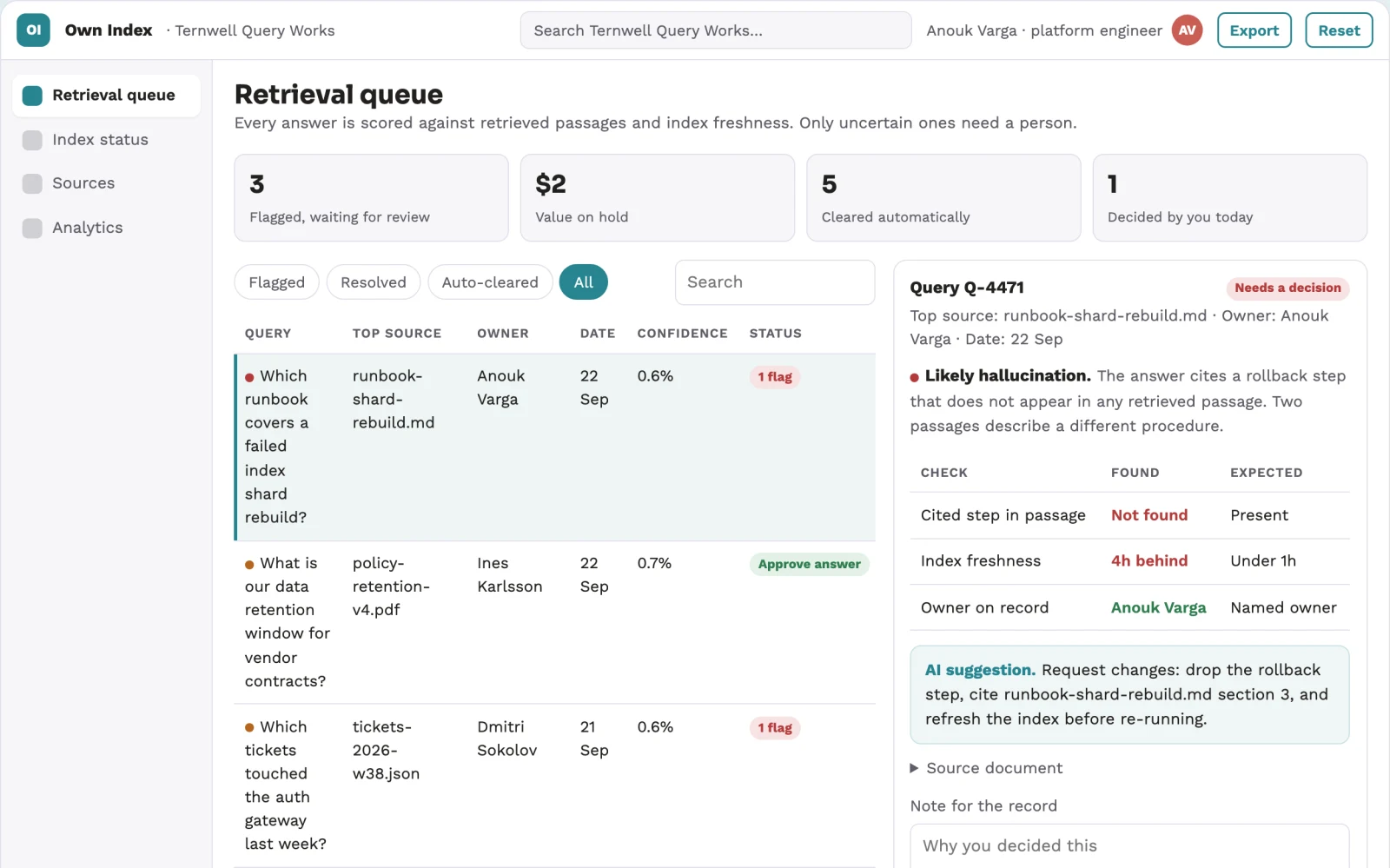 What Own-data AI search and retrieval console looks like