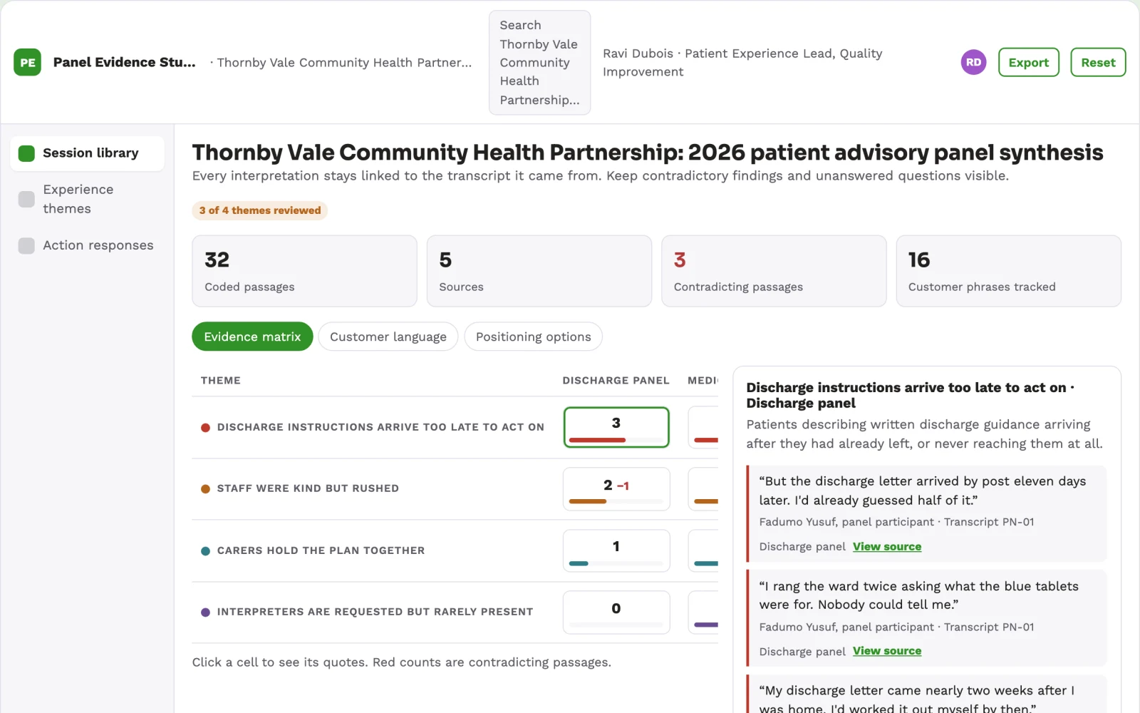 What Patient advisory panel synthesis looks like