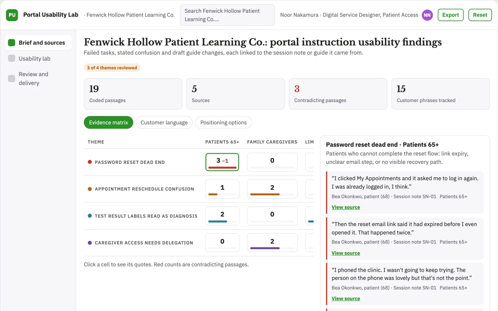 What Patient portal instruction usability lab looks like
