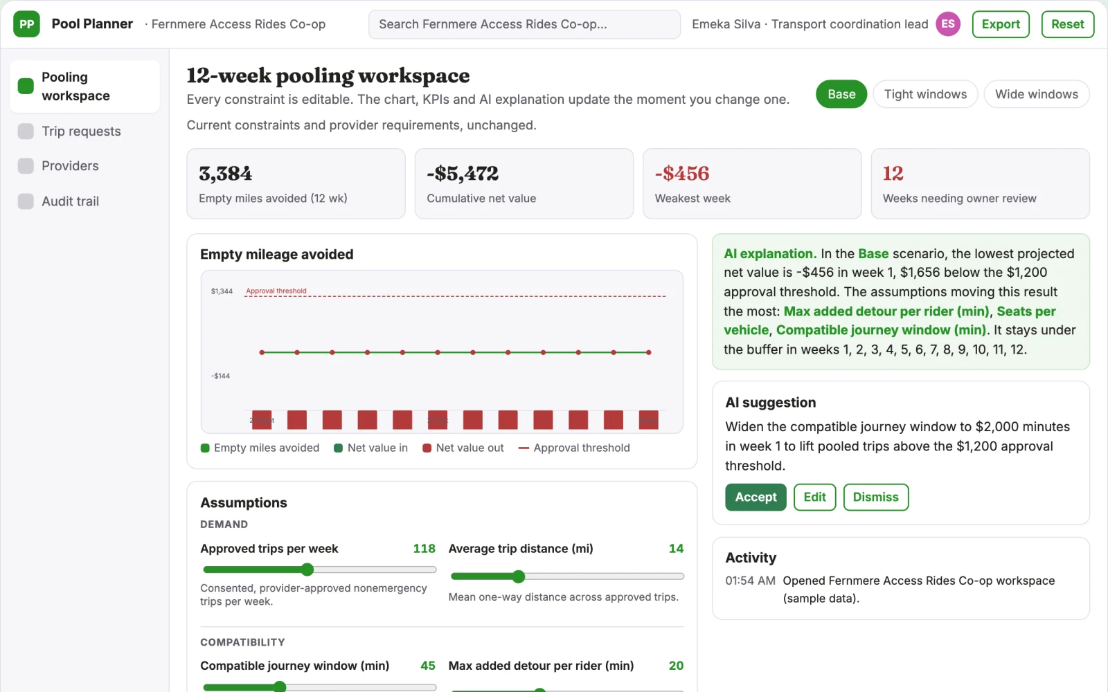 What Patient transport pooling planner looks like
