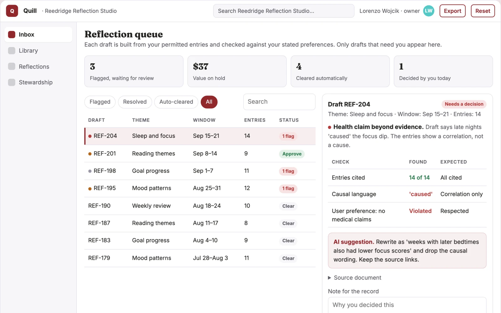 What Personal thought capture and reflection library looks like