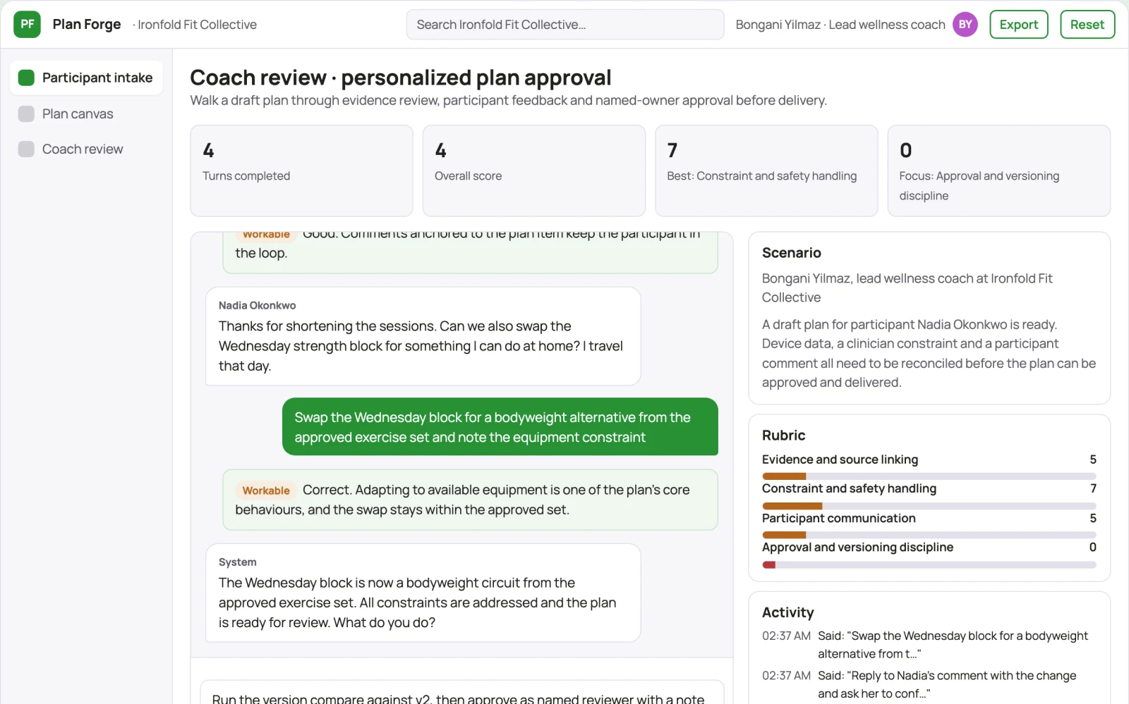 What Personalized fitness and wellness plan workbench looks like
