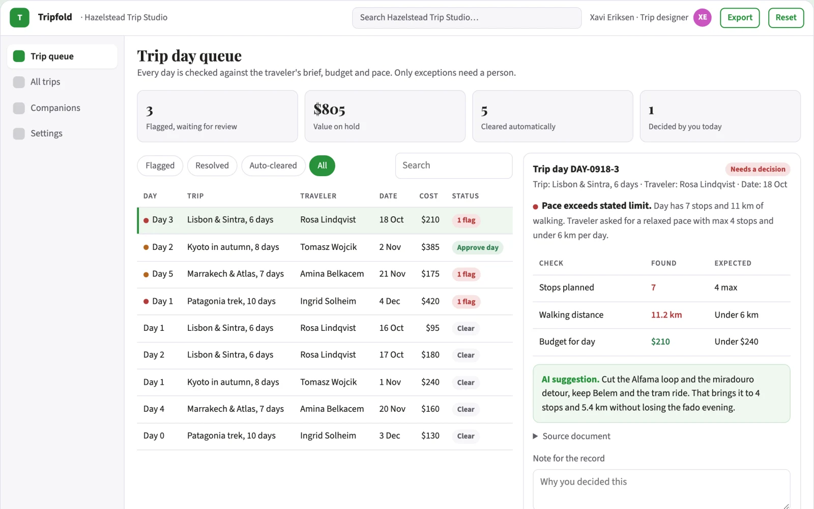 What Personalized trip planning and memory portal looks like