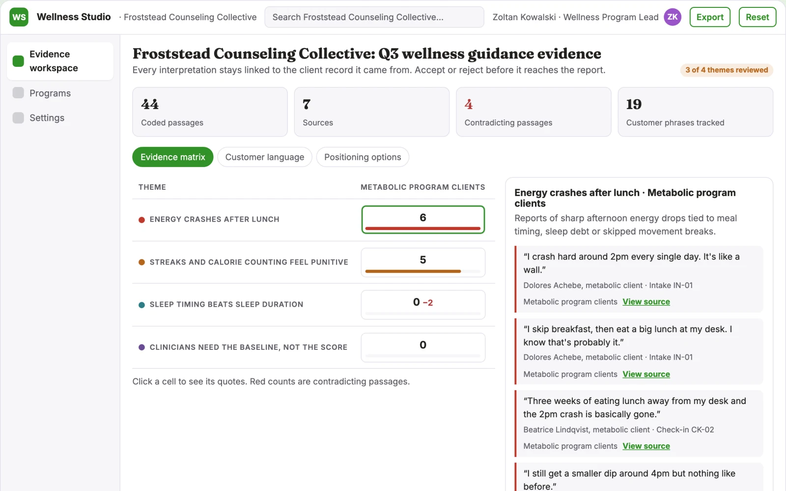 What Personalized wellness guidance and tracking workspace looks like