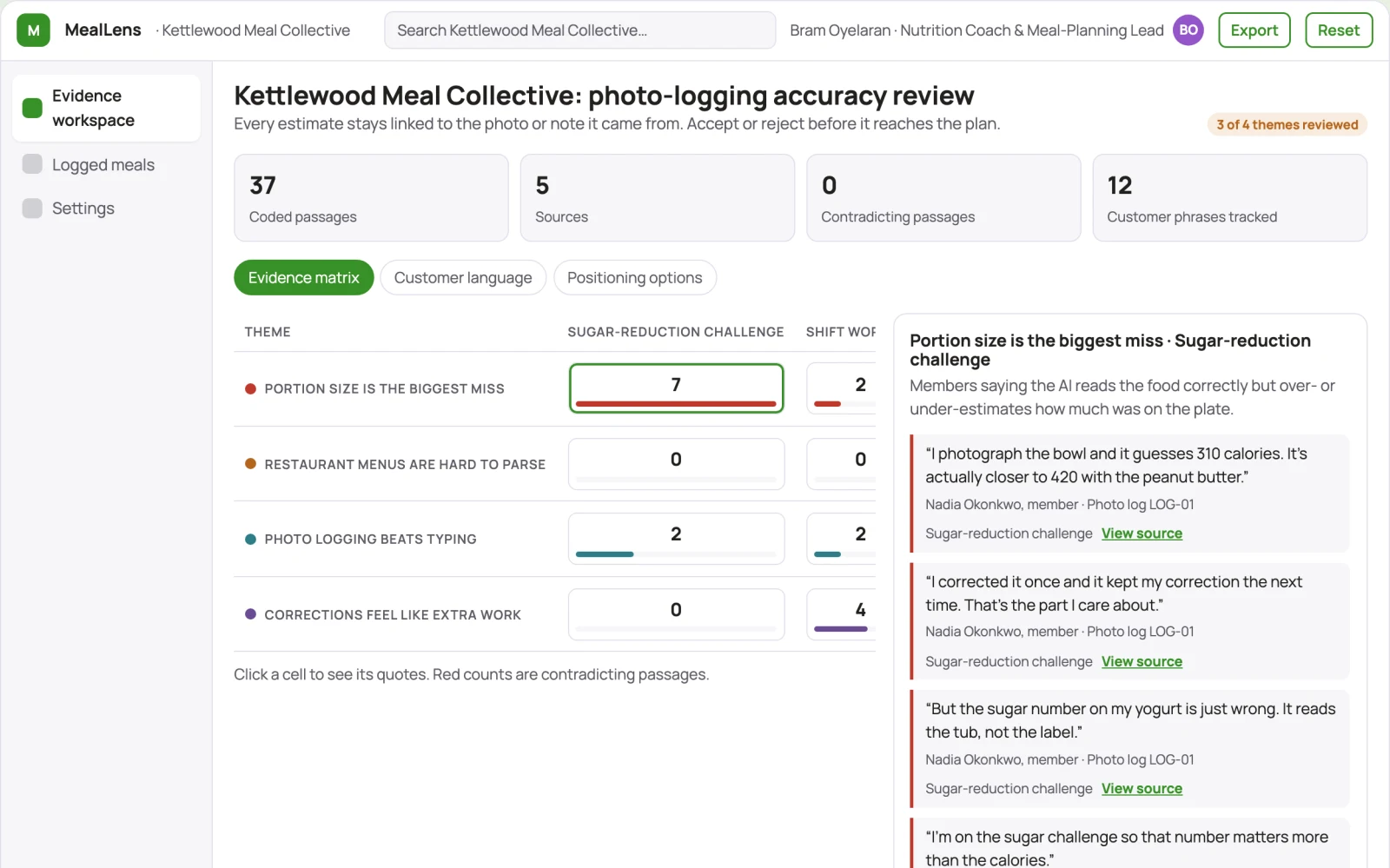 What Photo-based nutrition tracking and meal planning workspace looks like