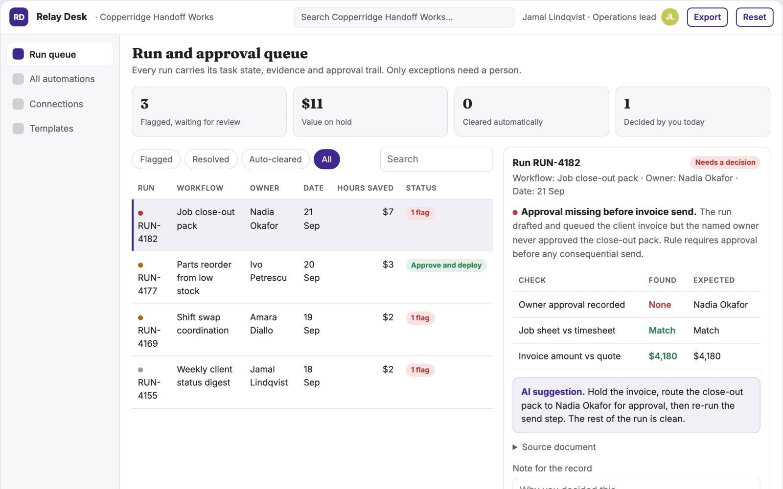 What Plain-language cross-app automation coordination portal looks like