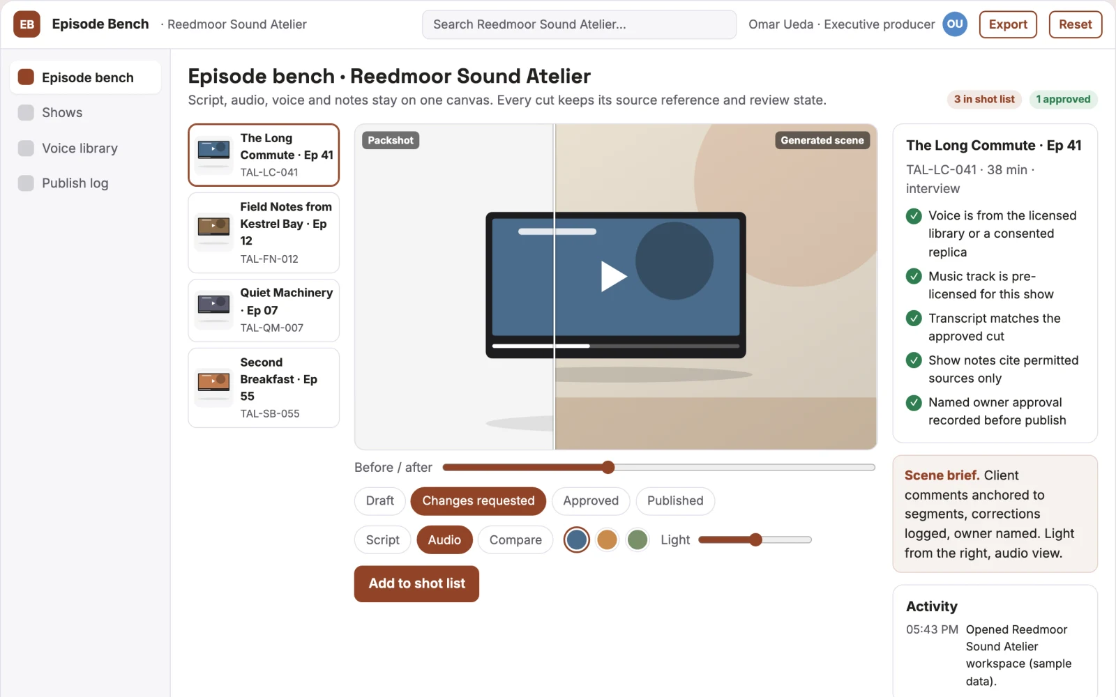 What Podcast production and publishing workbench looks like
