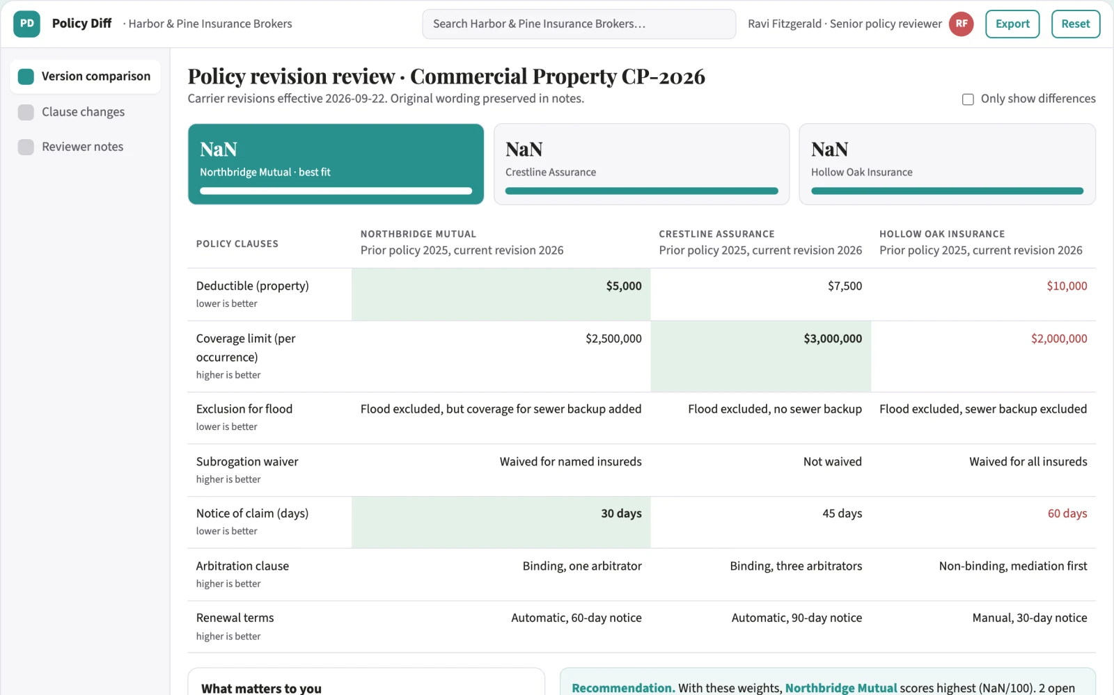 What Policy change tracking tool looks like