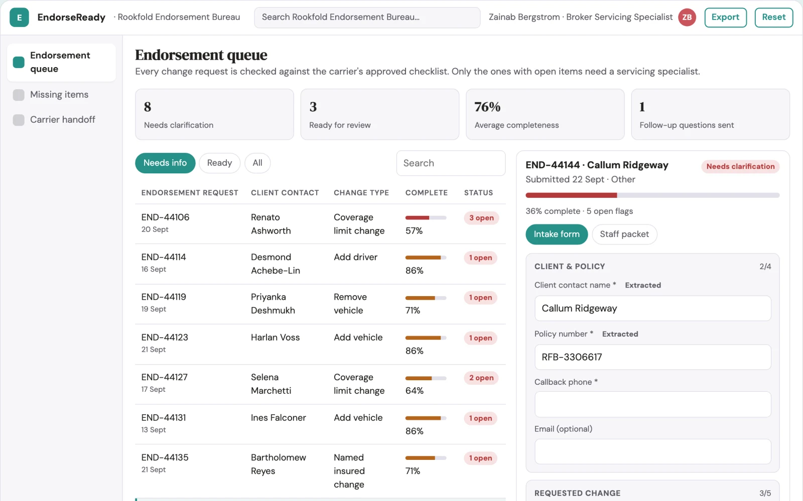 What Policy endorsement request completeness looks like