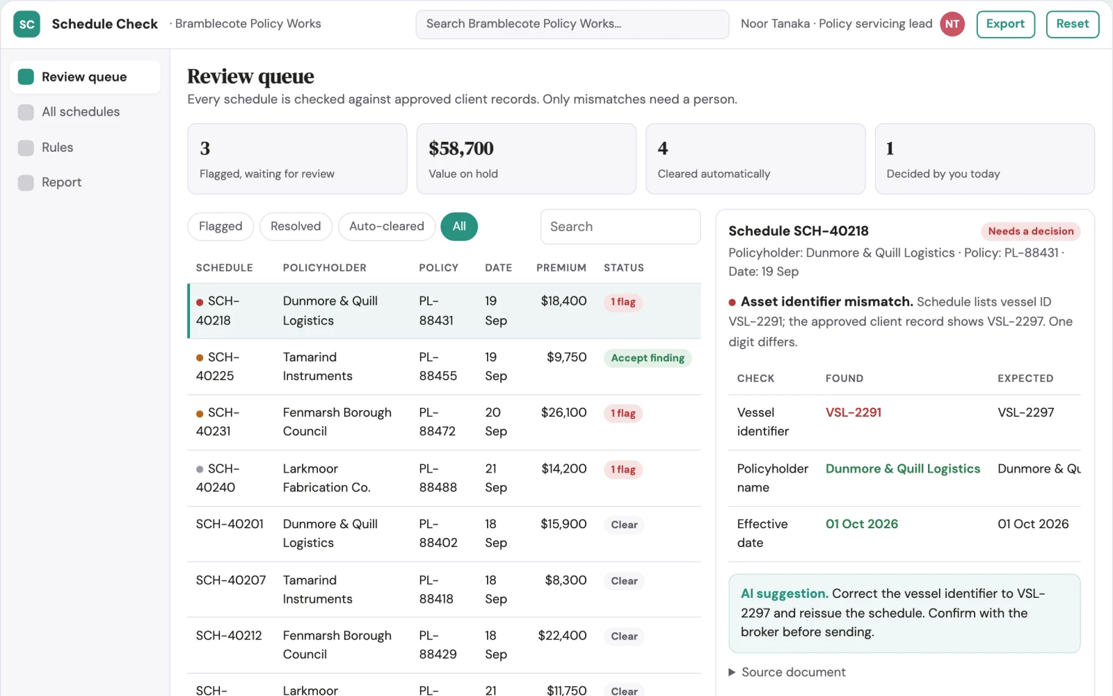 What Policy schedule identifier checker looks like