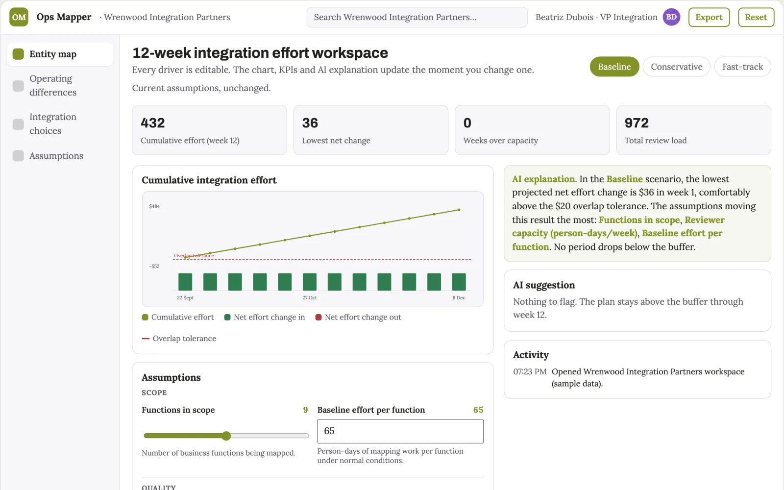 What Post-merger operating model mapper looks like
