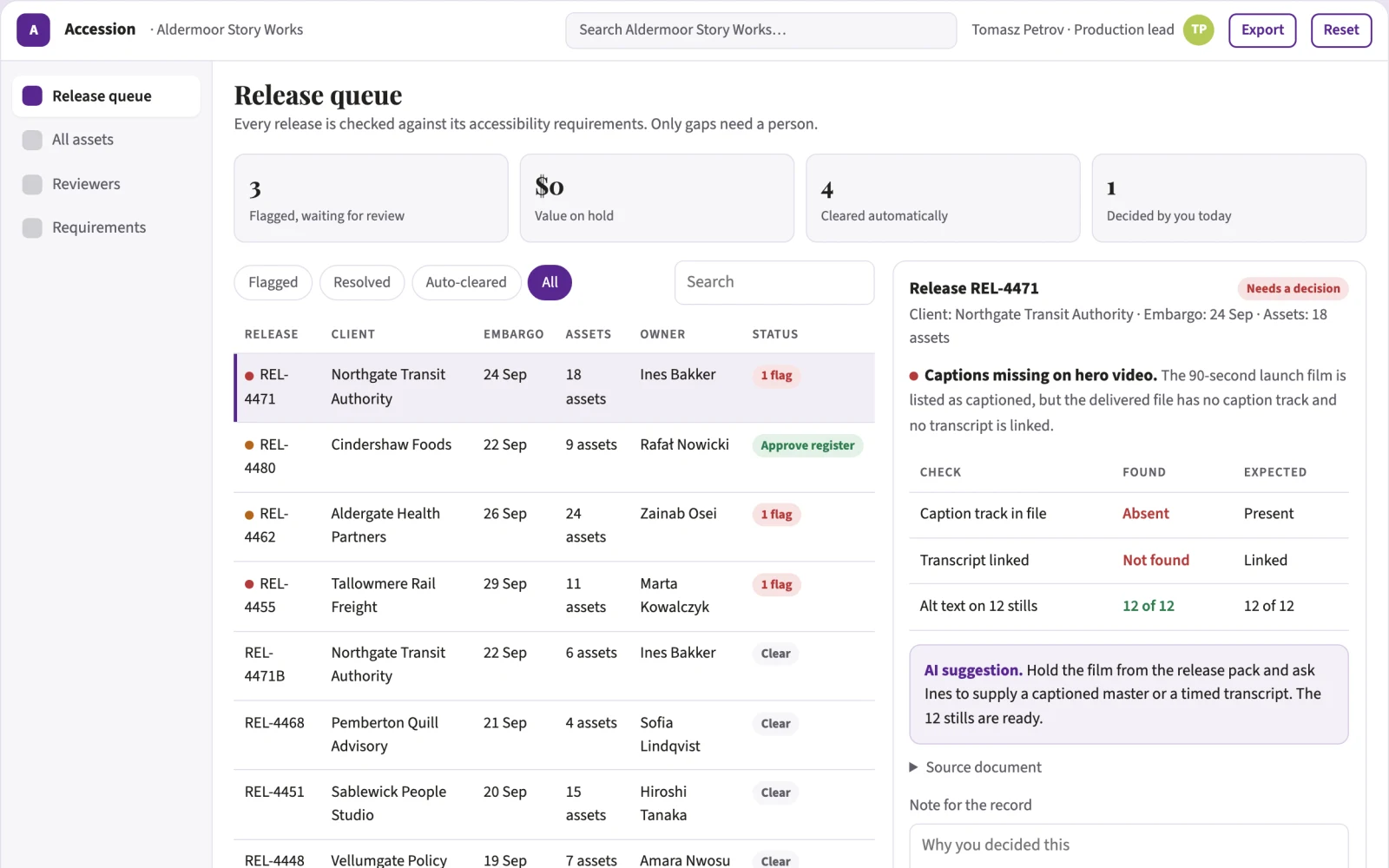 What PR asset accessibility preparation looks like