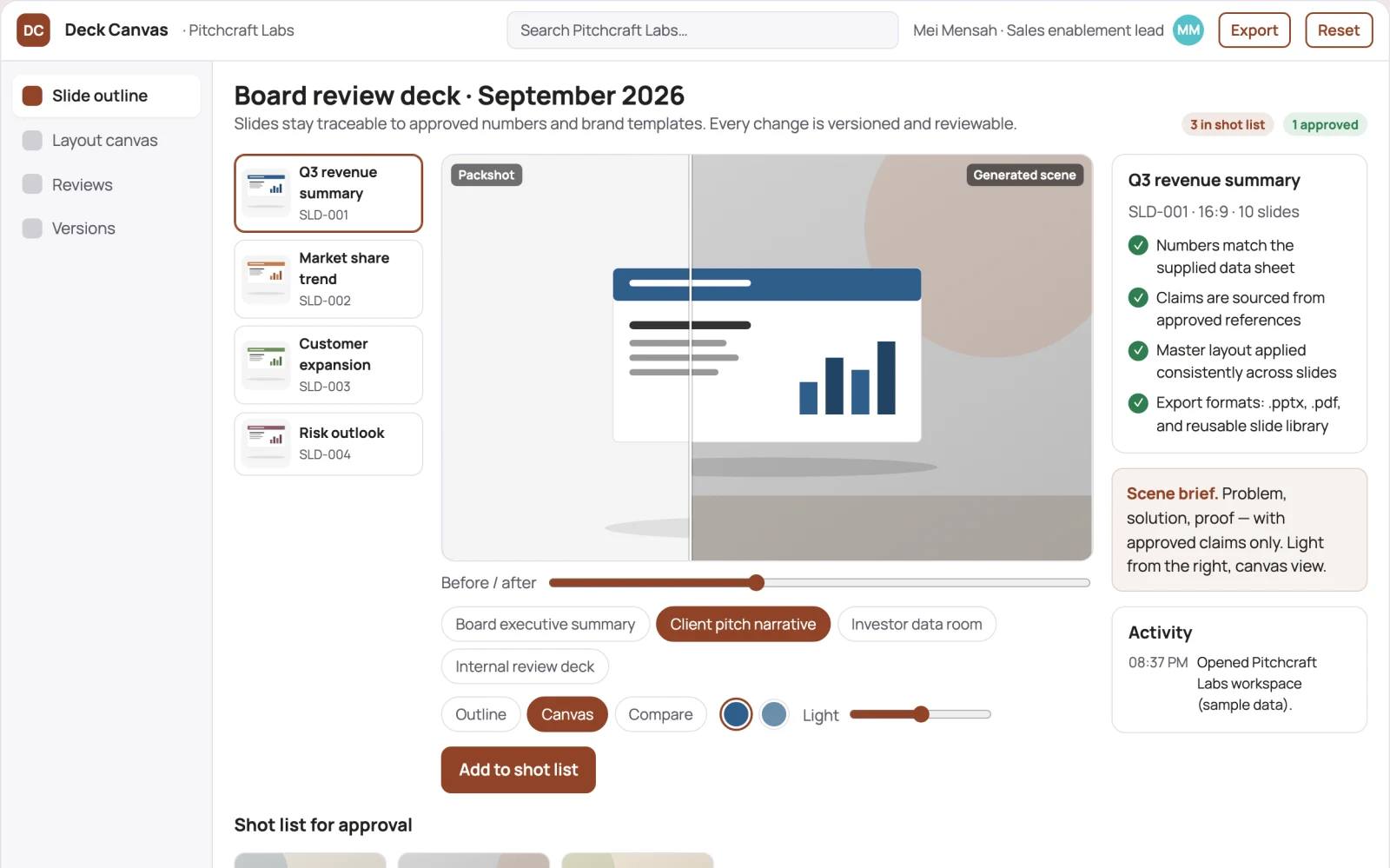 What Presentation design service looks like