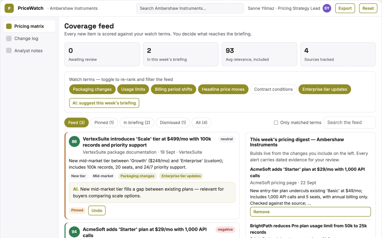 What Pricing intelligence service looks like