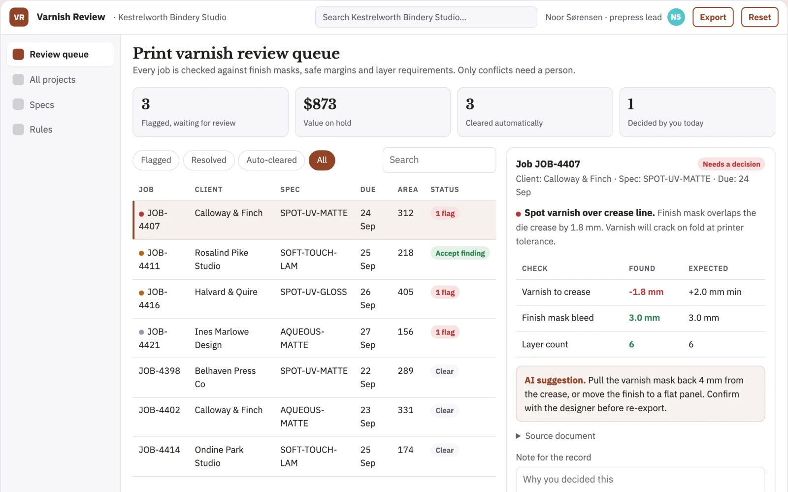 What Print varnish separation reviewer looks like