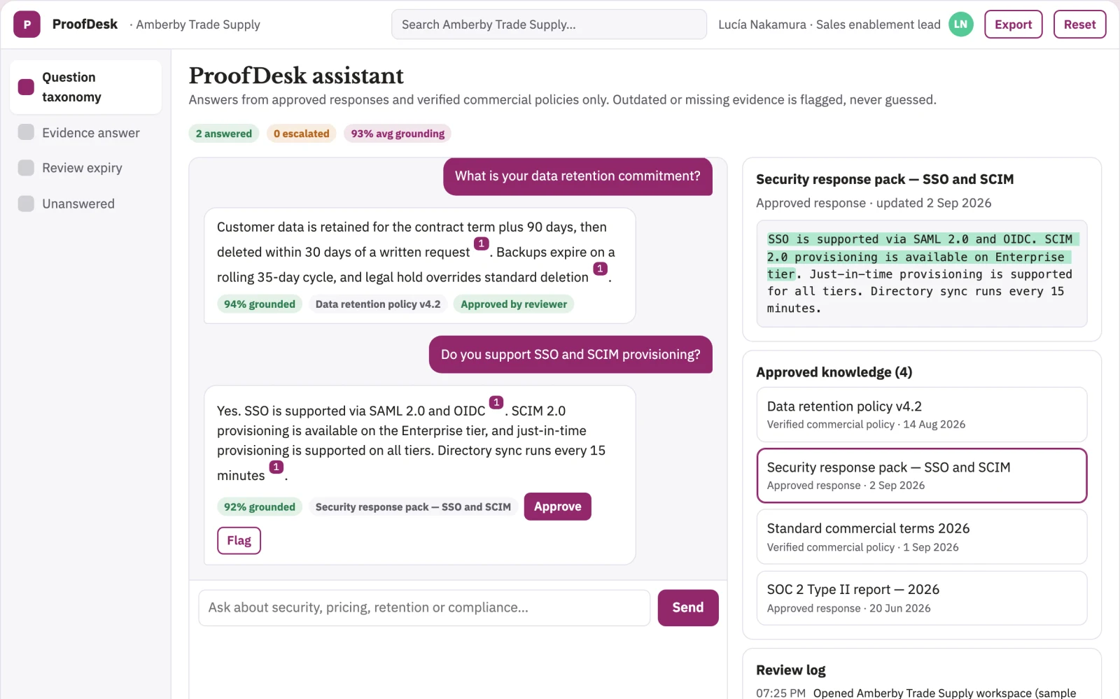 What Procurement objection evidence library looks like