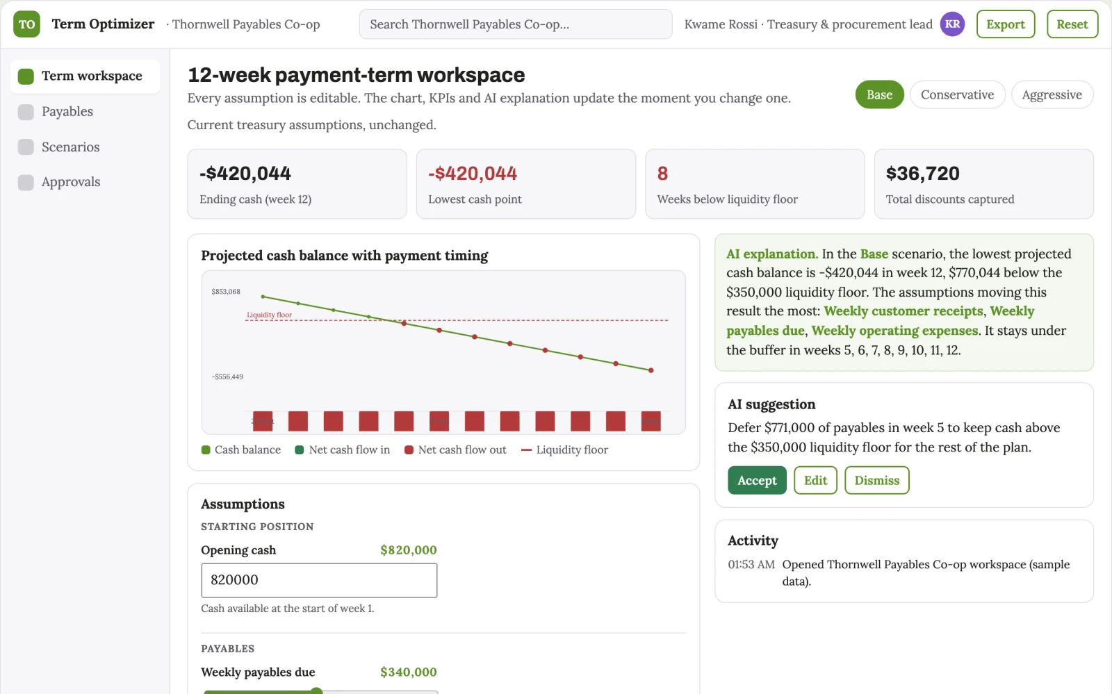 What Procurement payment-term scenario optimizer looks like