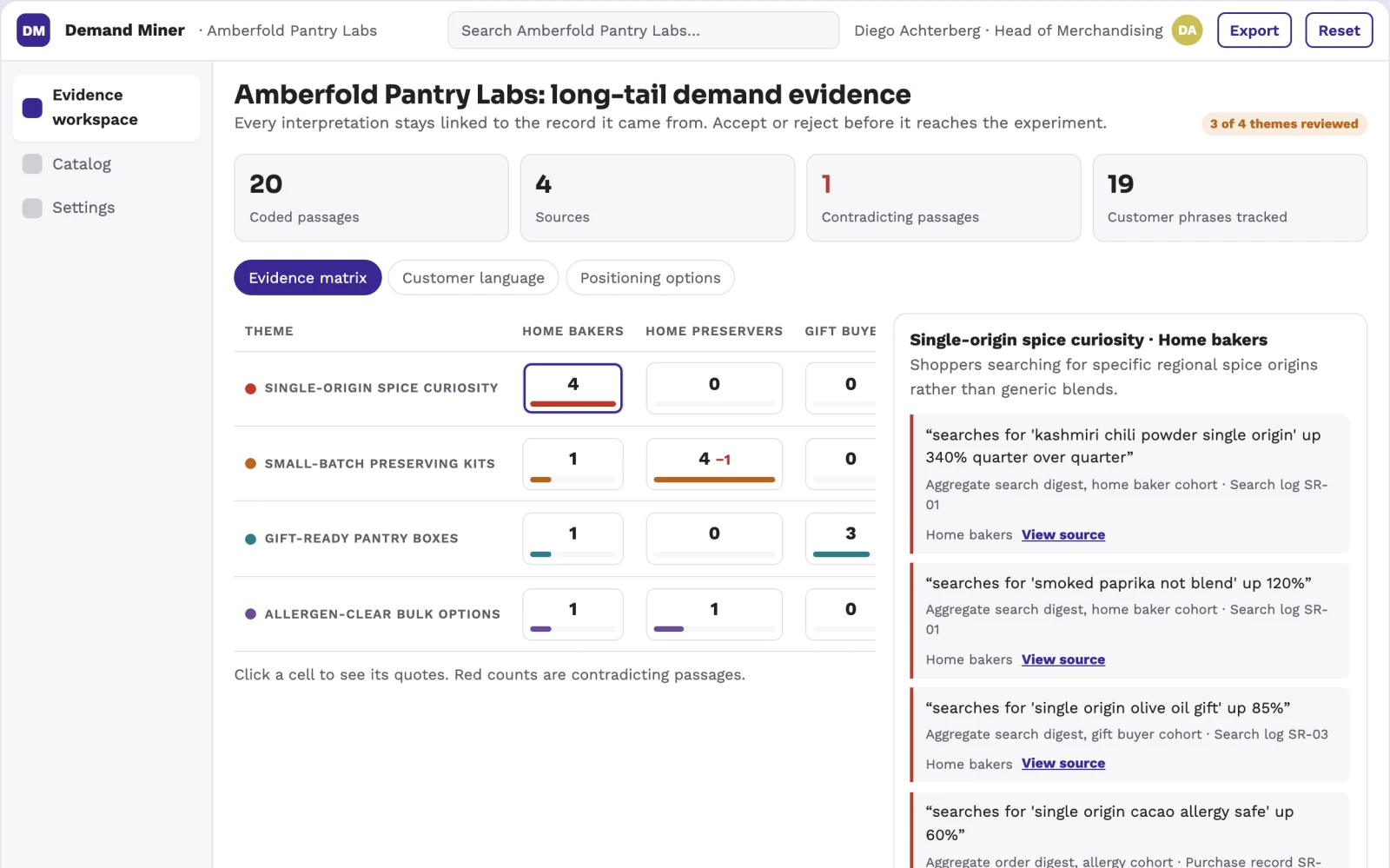 What Product catalog long-tail demand miner looks like