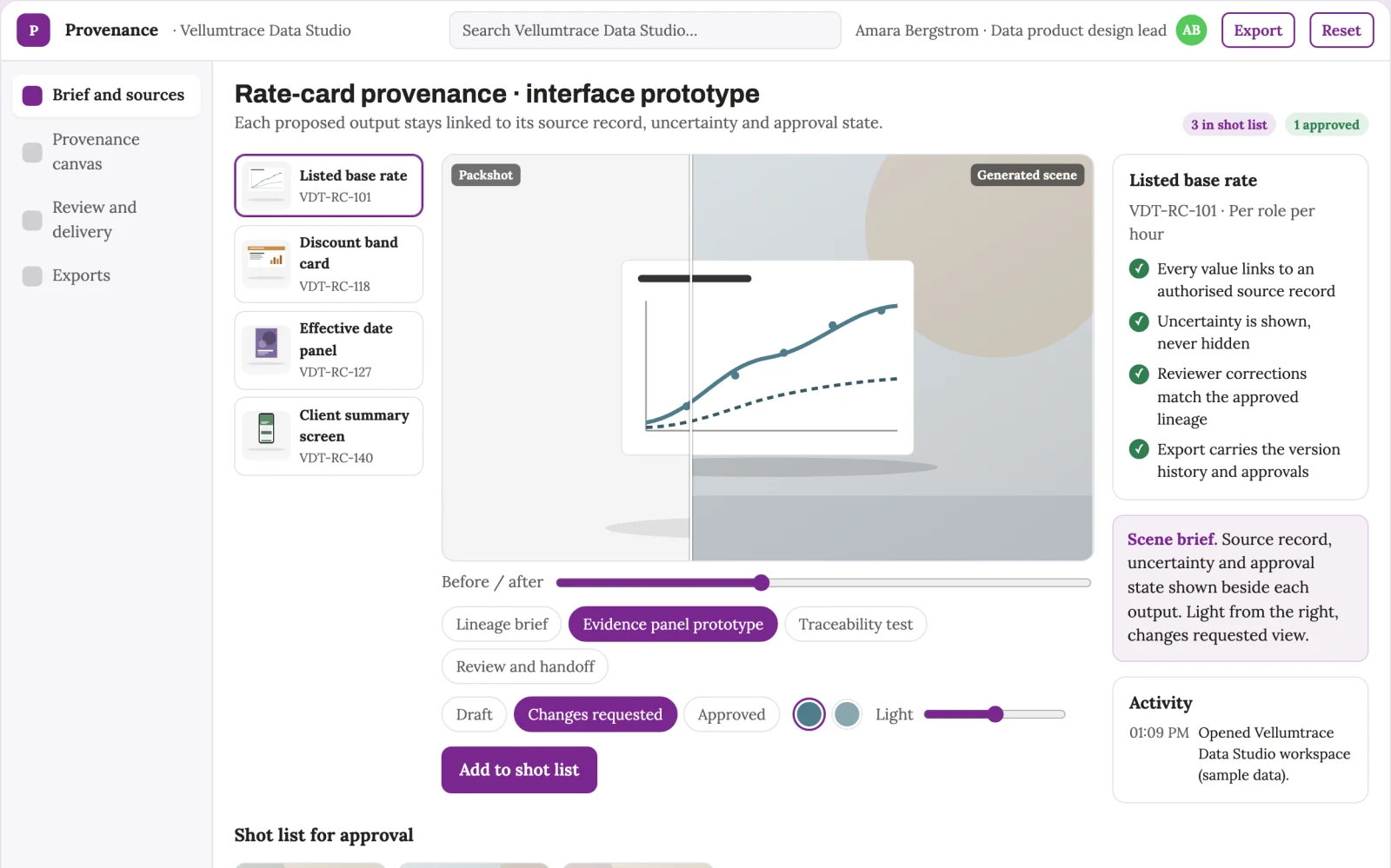 What Product data provenance interface looks like