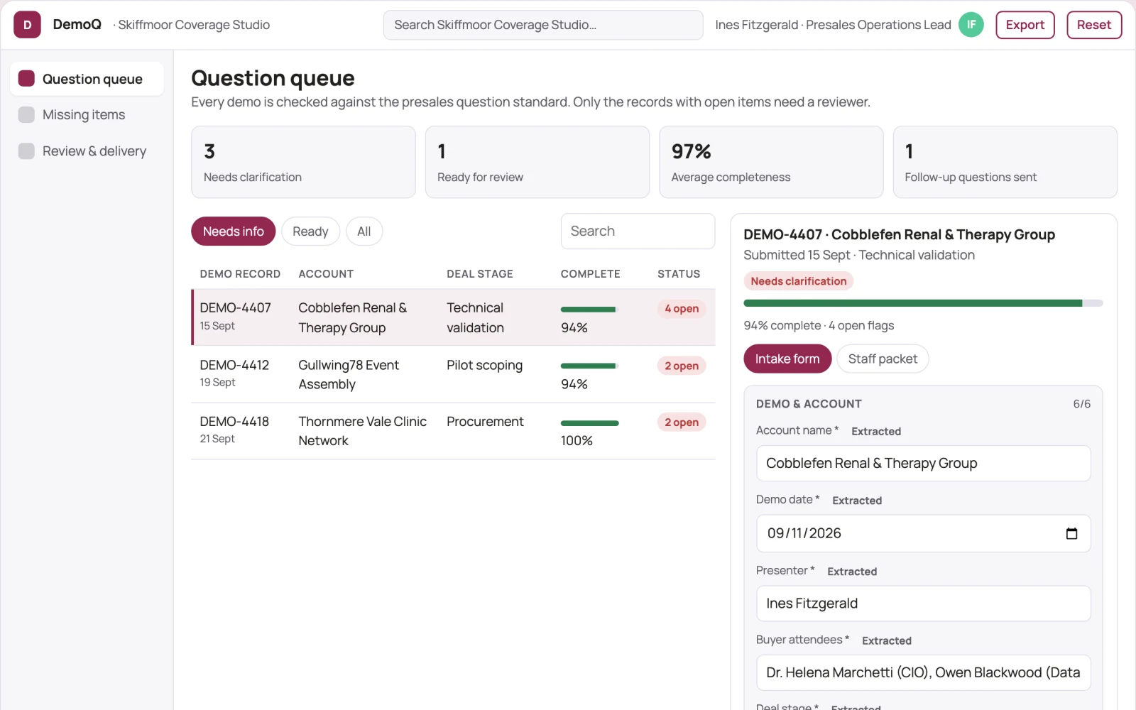 What Product demonstration question capture looks like