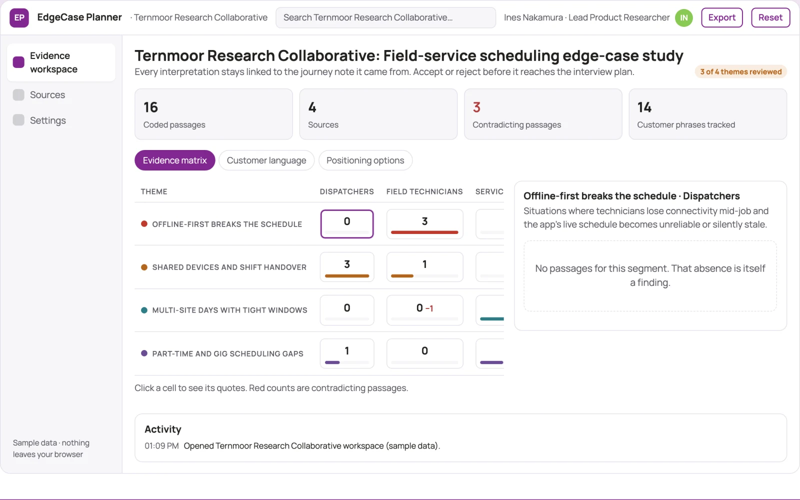 What Product edge-case interview planner looks like