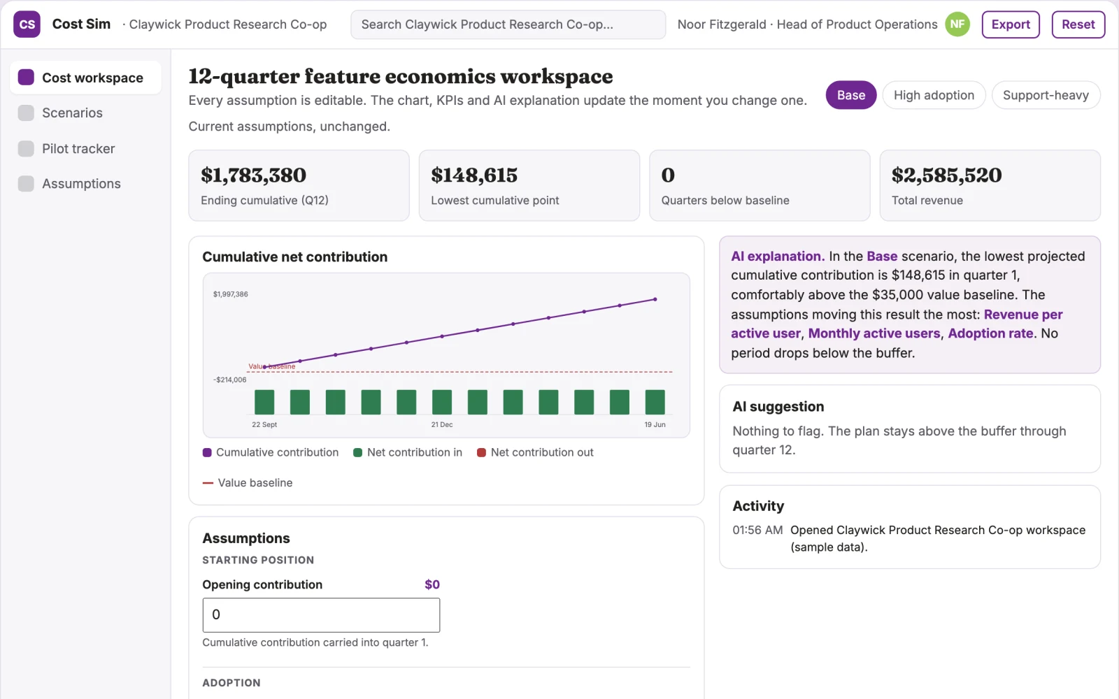 What Product feature operating-cost simulator looks like