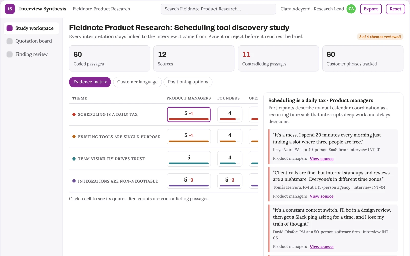 What Product interview synthesis looks like