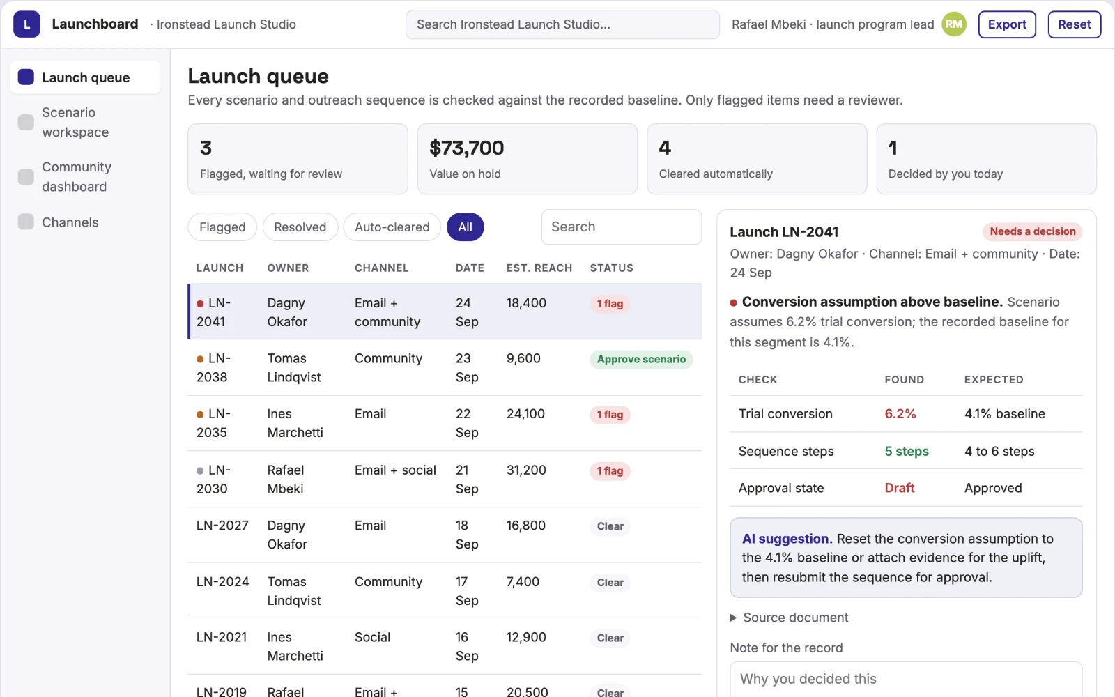 What Product launch scenario and outreach coordination portal looks like