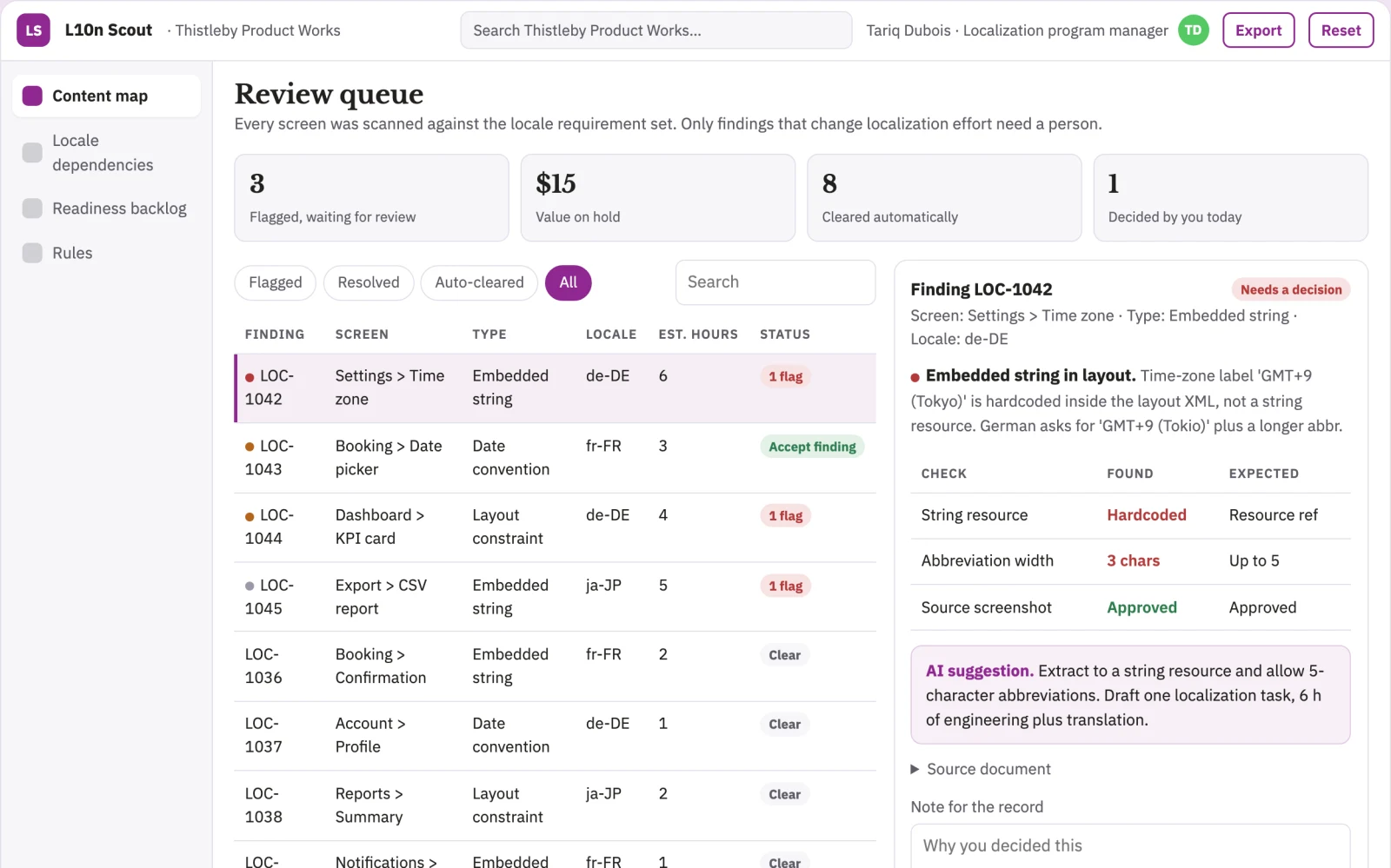 What Product localization readiness planner looks like