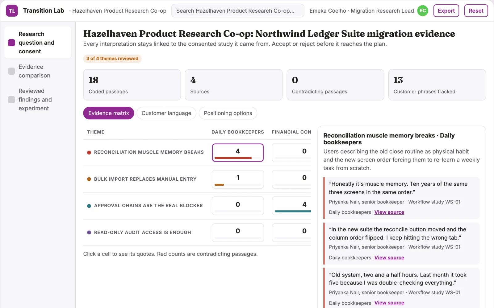What Product migration friction experiment lab looks like