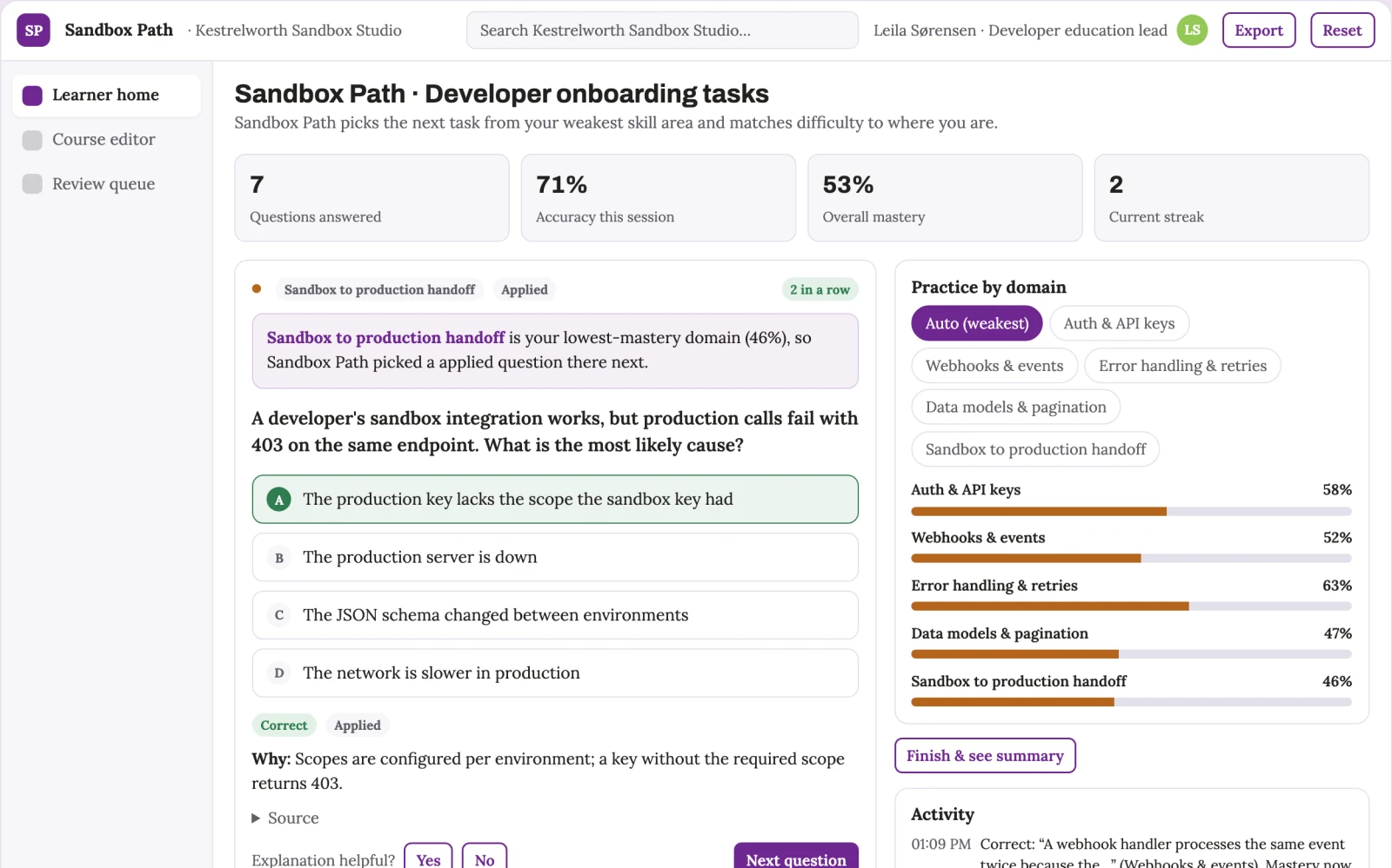What Product sandbox learning journey looks like