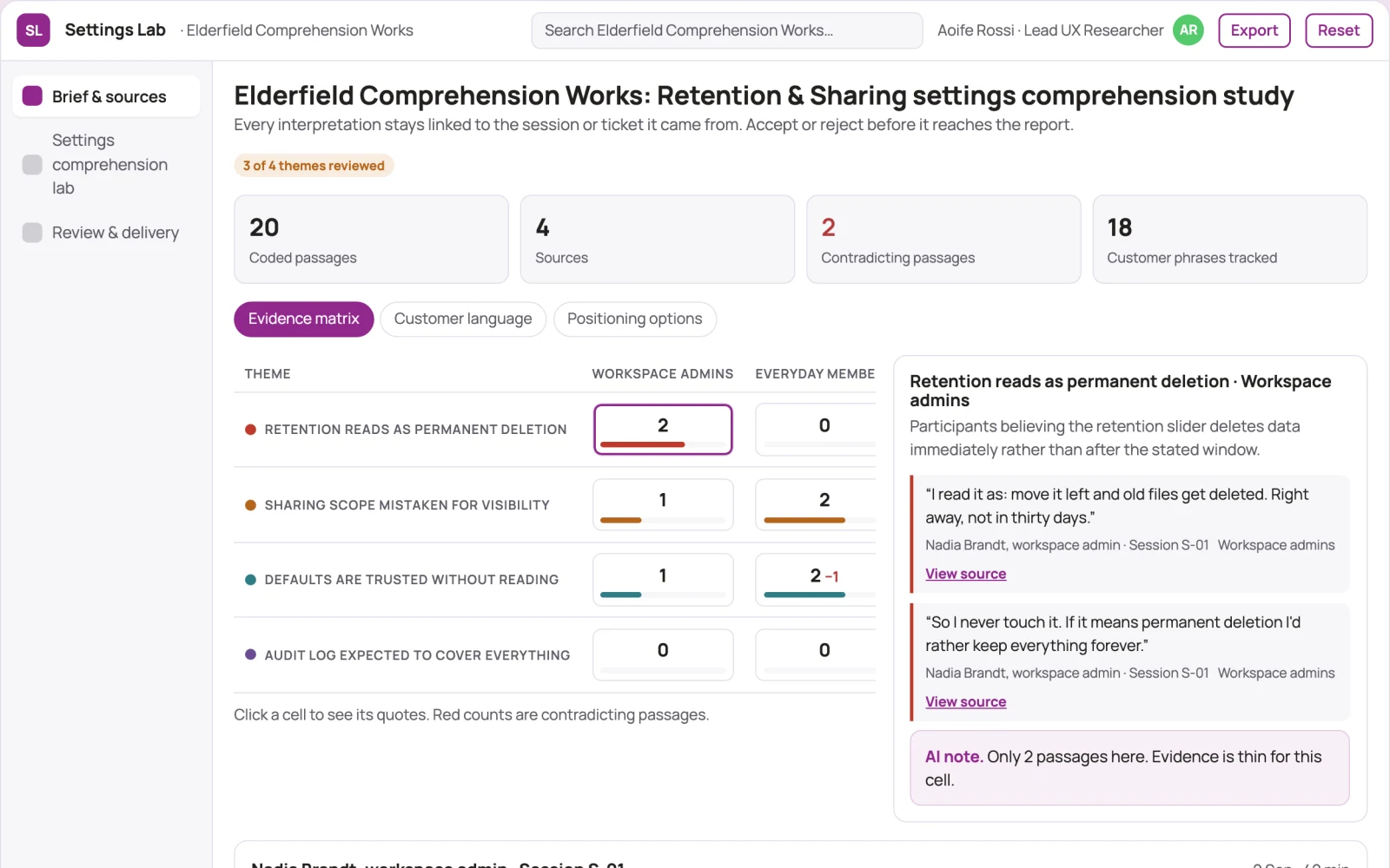 What Product settings comprehension lab looks like