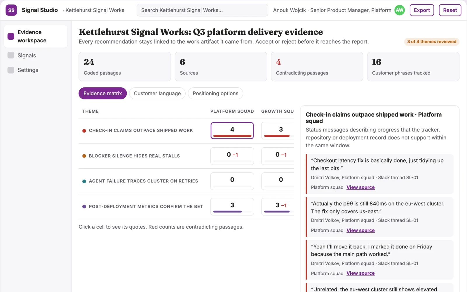 What Product signal aggregation and reporting workspace looks like