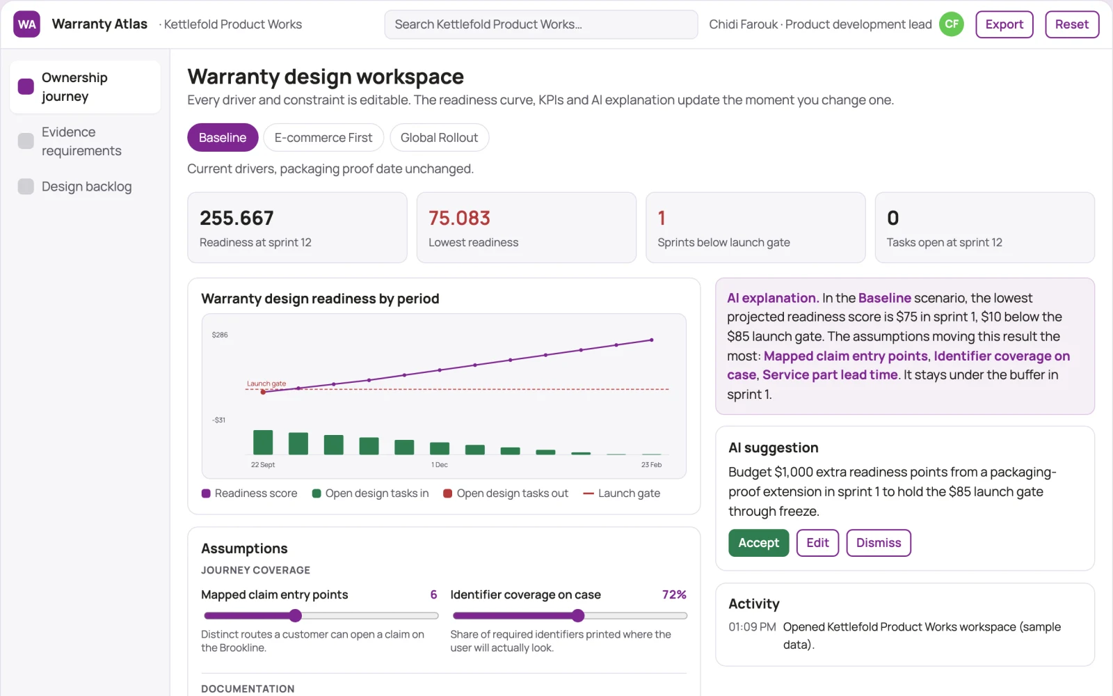 What Product warranty experience designer looks like