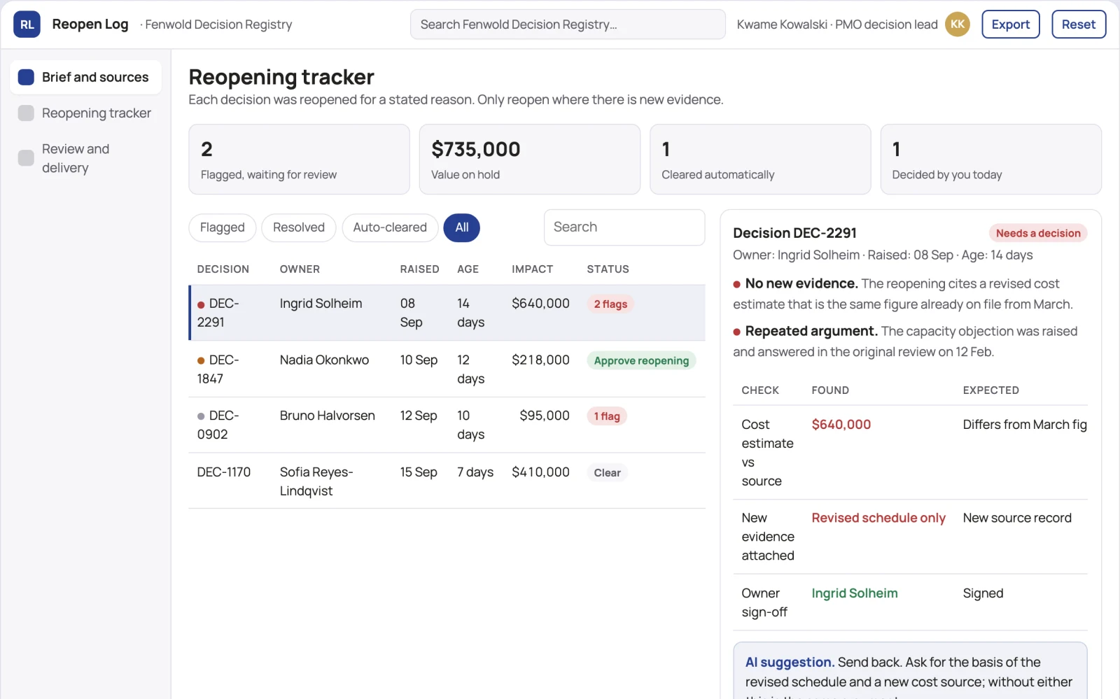 What Project decision reopening tracker looks like