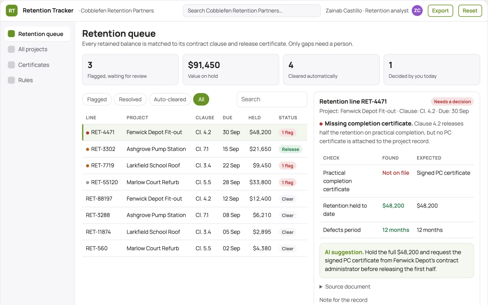 What Project retention-money tracker looks like