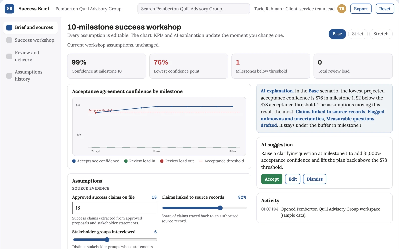 What Project success definition workshop looks like
