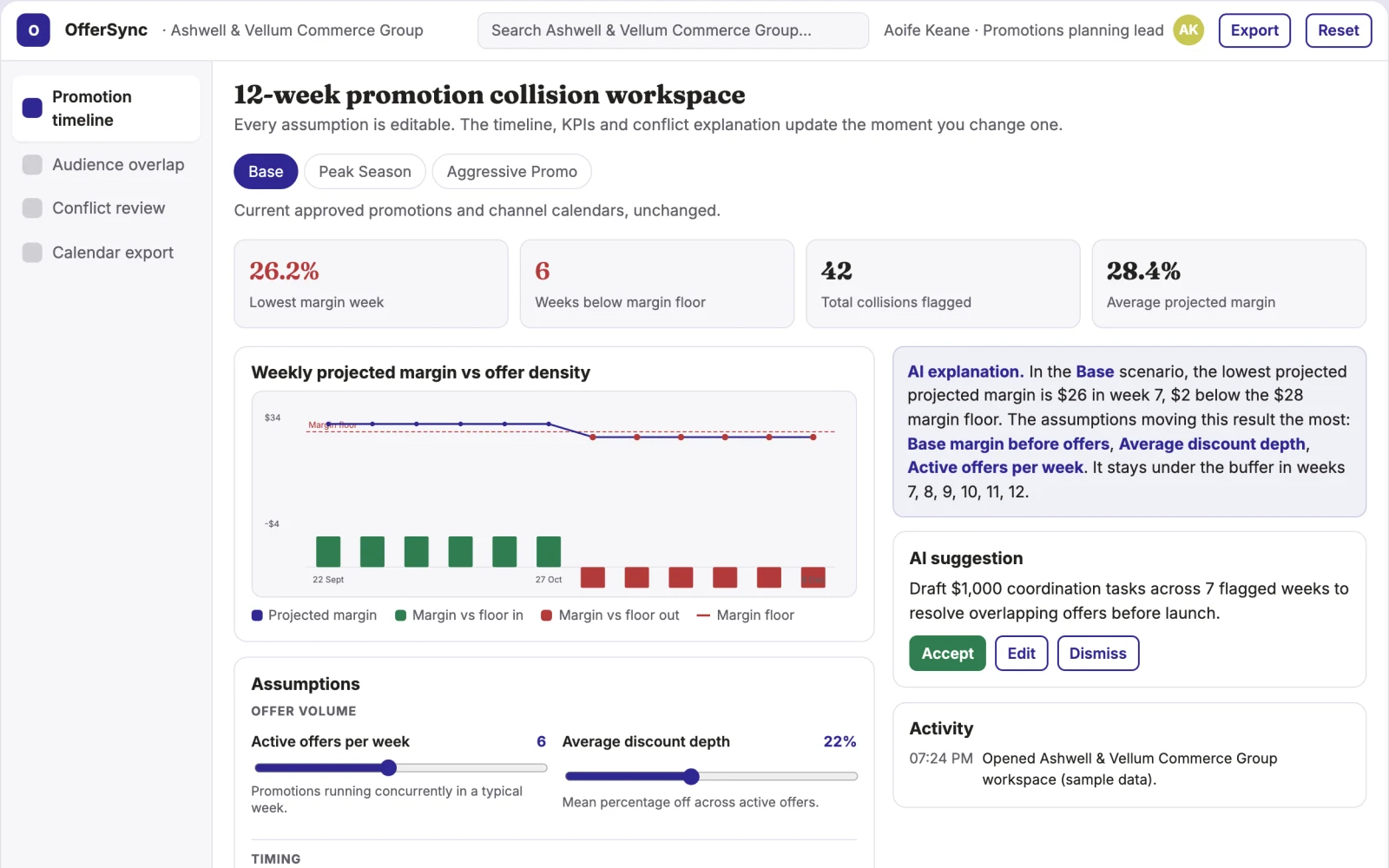 What Promotional calendar collision checker looks like