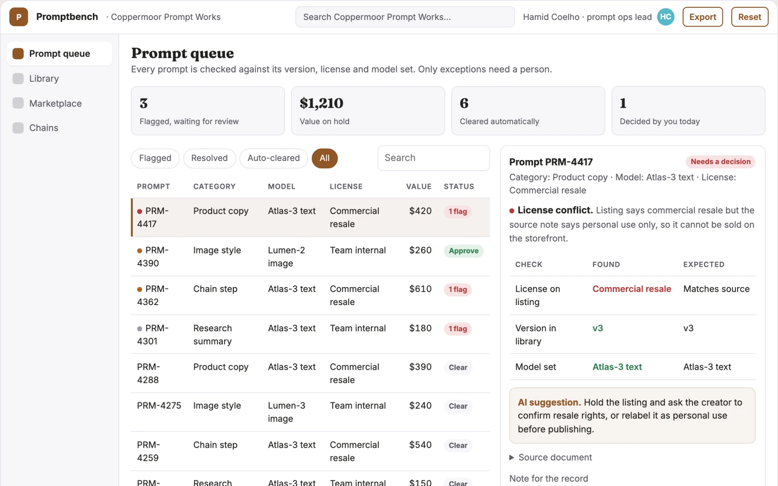 What Prompt library and marketplace workbench looks like