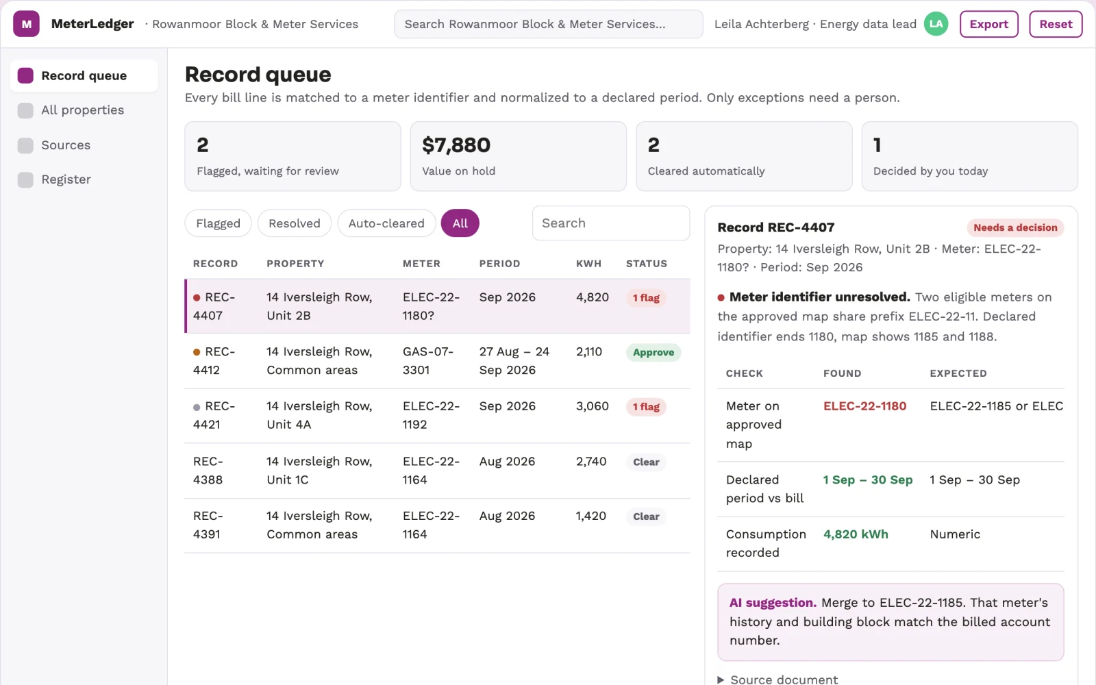 What Property energy record organizer looks like