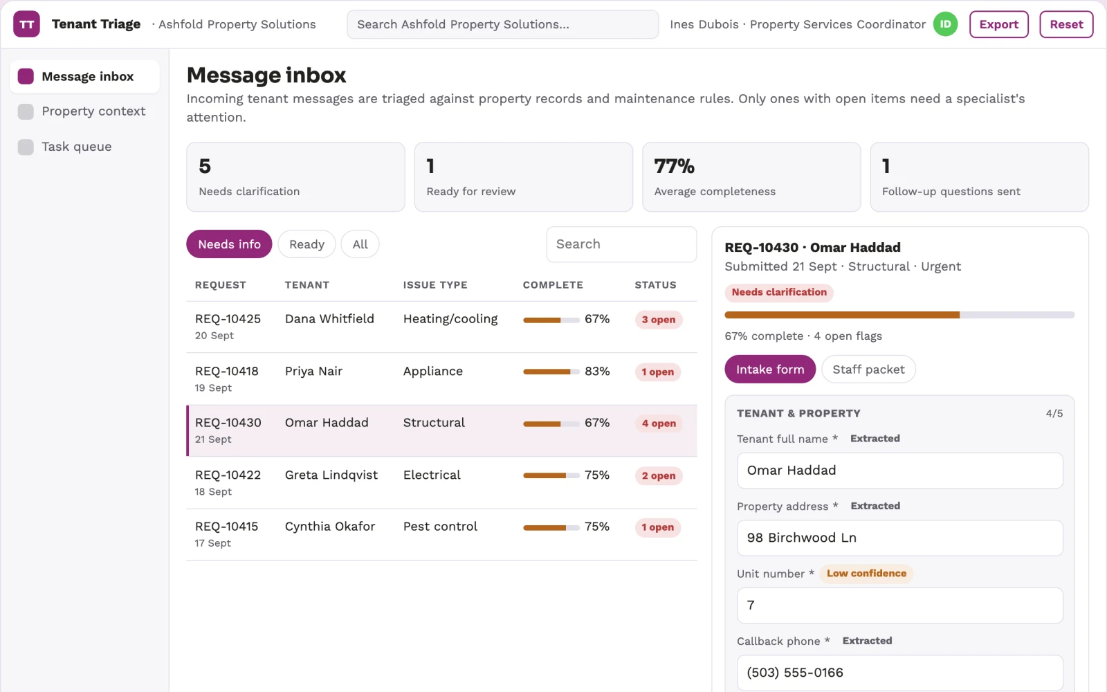 What Property management inbox service looks like