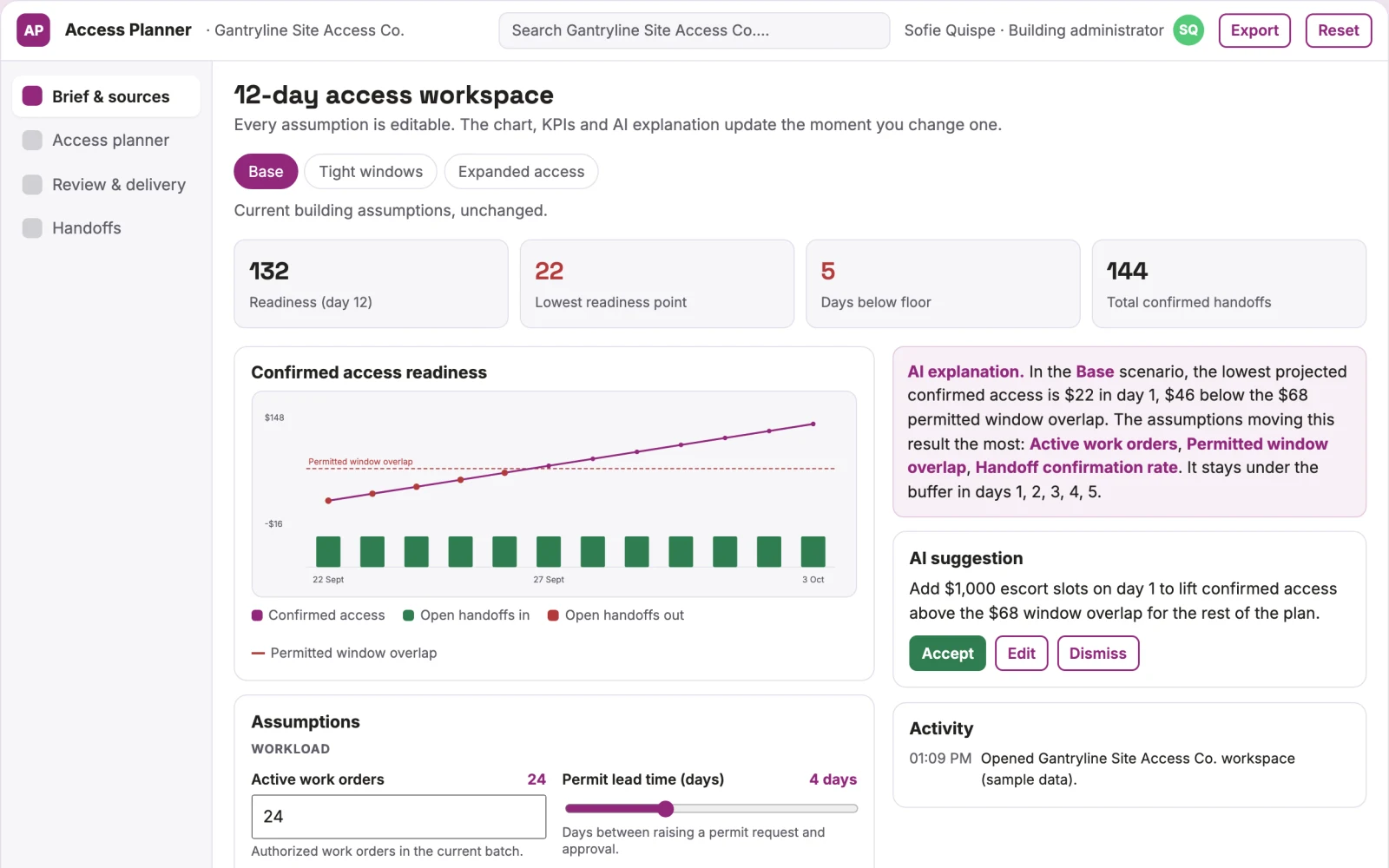 What Property service contractor access planner looks like